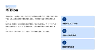 OUR
FOUNDATION
Mission
TERRASTは、ESG(環境‧社会‧ガバナンス)に関する⾮財務データを収集‧分析‧提供
することで、企業と投資家の意思決定を⽀援し、持続可能な社会の実現に貢献しま
す。
私たちは、複雑化するESG...