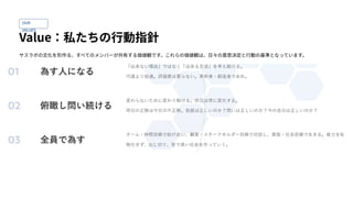 OUR
VALUES
Value：私たちの⾏動指針
サスラボの⽂化を形作る、すべてのメンバーが共有する価値観です。これらの価値観は、⽇々の意思決定と⾏動の基準となっています。
 