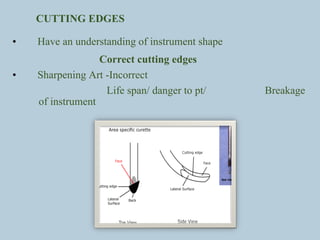 Comprehensive Guide to Instrument Sharpening in Oral Medicine and ...