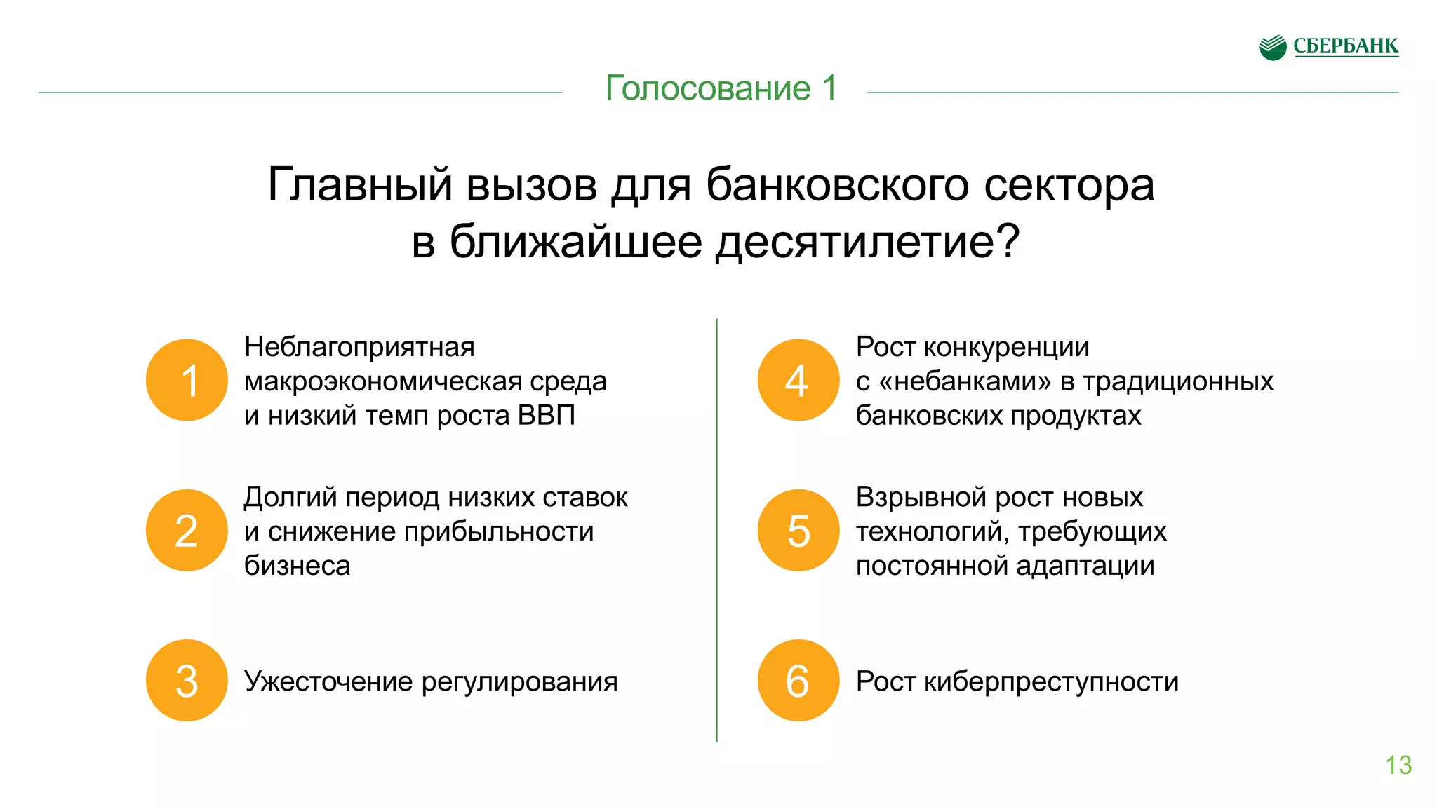 1
Неблагоприятная
макроэкономическая среда
и низкий темп роста ВВП
2
Долгий период низких ставок
и снижение прибыльности
бизнеса
3 Ужесточение регулирования
4
Рост конкуренции
с «небанками» в традиционных
банковских продуктах
5
Взрывной рост новых
технологий, требующих
постоянной адаптации
6 Рост киберпреступности
Голосование 1
13
Главный вызов для банковского сектора
в ближайшее десятилетие?
 