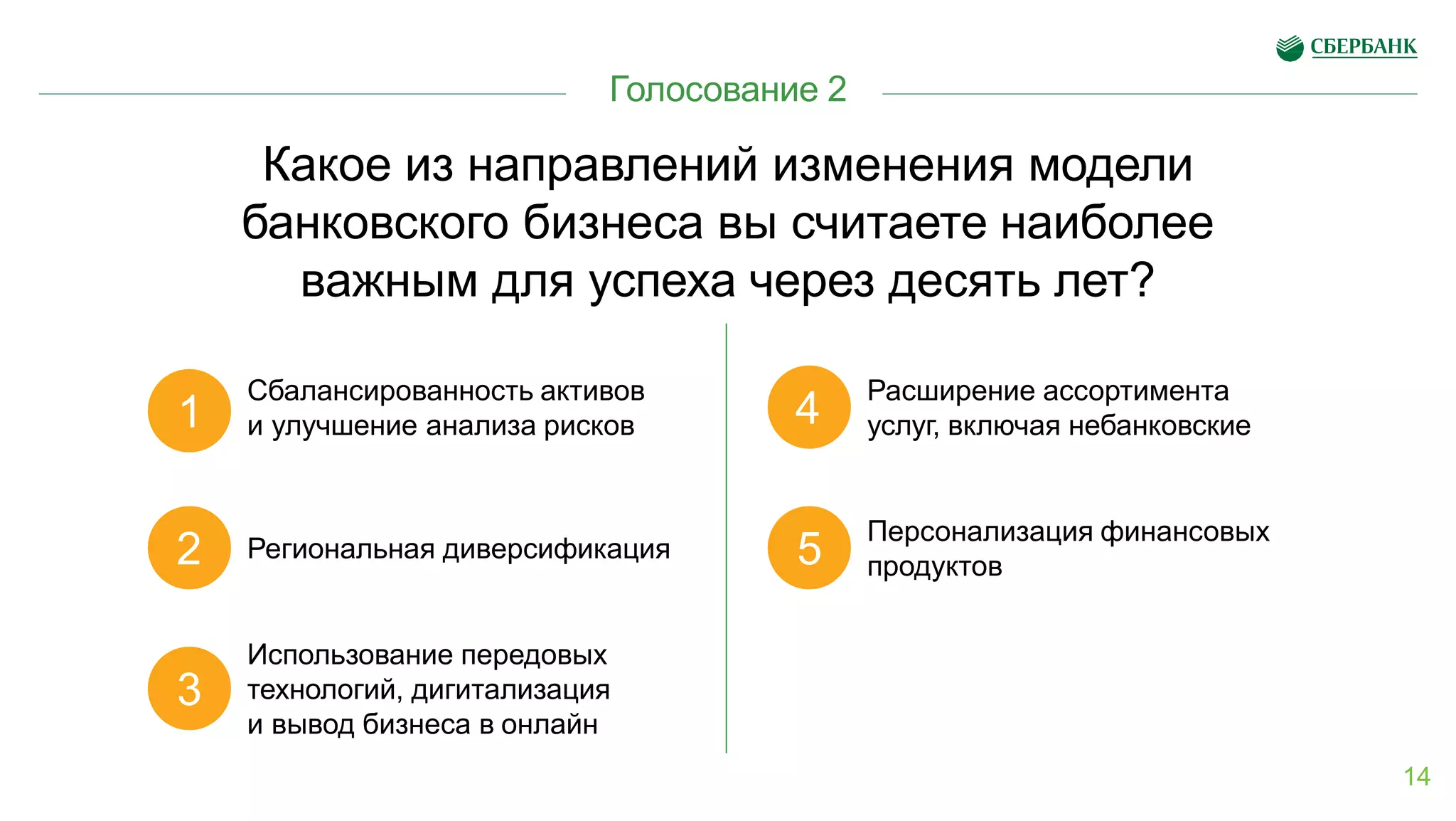 1
Сбалансированность активов
и улучшение анализа рисков
2 Региональная диверсификация
3
Использование передовых
технологий, дигитализация
и вывод бизнеса в онлайн
4
Расширение ассортимента
услуг, включая небанковские
5
Персонализация финансовых
продуктов
Голосование 2
14
1
Какое из направлений изменения модели
банковского бизнеса вы считаете наиболее
важным для успеха через десять лет?
 