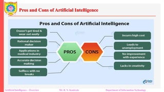 Pros and Cons of Artificial Intelligence
Artificial Intelligence – Overview Mr. R. N. Kankrale Department of Information Technology
 