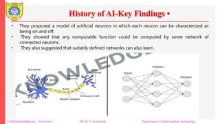 History of AI-Key Findings •
Artificial Intelligence – Overview Mr. R. N. Kankrale Department of Information Technology
• They proposed a model of artificial neurons in which each neuron can be characterized as
being on and off.
• They showed that any computable function could be computed by some network of
connected neurons.
• They also suggested that suitably defined networks can also learn.
 