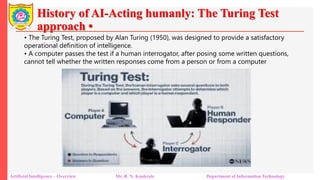 History of AI-Acting humanly: The Turing Test
approach •
Artificial Intelligence – Overview Mr. R. N. Kankrale Department of Information Technology
• The Turing Test, proposed by Alan Turing (1950), was designed to provide a satisfactory
operational definition of intelligence.
• A computer passes the test if a human interrogator, after posing some written questions,
cannot tell whether the written responses come from a person or from a computer
 