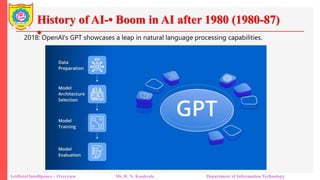 History of AI-• Boom in AI after 1980 (1980-87)
•
Artificial Intelligence – Overview Mr. R. N. Kankrale Department of Information Technology
2018: OpenAI's GPT showcases a leap in natural language processing capabilities.
 