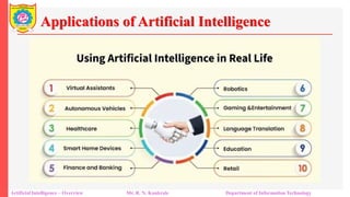 Applications of Artificial Intelligence
Artificial Intelligence – Overview Mr. R. N. Kankrale Department of Information Technology
 
