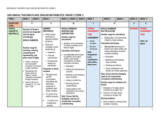 Archietecture Building Math 2026_ Grade 5_Mathematics_ATP_Term 1-4.pdf