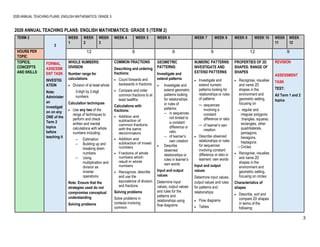 2026_ Grade 5_Mathematics_ATP_Term 1-4.pdf
