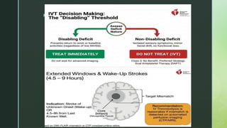 2026 Guidelines for Early Management of Acute Ischemic Stroke Patients ...