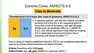 2026 Guidelines for Early Management of Acute Ischemic Stroke Patients ...