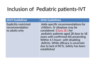 2026 AHA/ASA Guidelines for Early Management of Acute Ischemic Stroke ...
