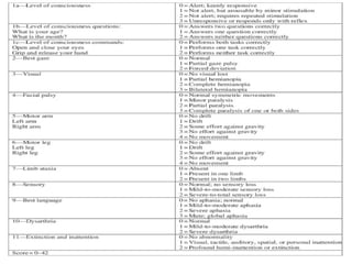 2026 AHA/ASA Guidelines for Early Management of Acute Ischemic Stroke ...