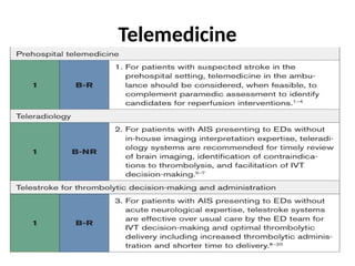 2026 AHA/ASA Guidelines for Early Management of Acute Ischemic Stroke ...