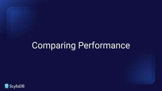 Comparing Performance
 
