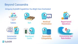 Beyond Cassandra
Intriguing ScyllaDB Capabilities You Might Have Overlooked
Raft
Workload
Prioritization
Repair-based
Operations
Incremental
Compaction
SSTable
SSTable
Low Ampliﬁcation
Row-based
Cache
DynamoDB
Compatibility
Concurrency and
Rate-limiters
Tablets
 