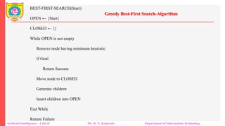 Greedy Best-First Search-Algorithm
Artificial Intelligence – Unit-II Mr. R. N. Kankrale Department of Information Technology
BEST-FIRST-SEARCH(Start)
OPEN ← {Start}
CLOSED ← {}
While OPEN is not empty
Remove node having minimum heuristic
If Goal
Return Success
Move node to CLOSED
Generate children
Insert children into OPEN
End While
Return Failure
 