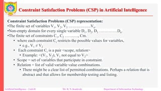 Constraint Satisfaction Problems (CSP) in Artificial Intelligence
Artificial Intelligence – Unit-II Mr. R. N. Kankrale Department of Information Technology
Constraint Satisfaction Problems (CSP) representation:
•The finite set of variables V1, V2, V3 ……………..Vn.
•Non-empty domain for every single variable D1, D2, D3 …………..Dn.
•The finite set of constraints C1, C2 …….…, Cm.
• where each constraint Ci restricts the possible values for variables,
• e.g., V1 ≠ V2
• Each constraint Ci is a pair <scope, relation>
• Example: <(V1, V2), V1 not equal to V2>
• Scope = set of variables that participate in constraint.
• Relation = list of valid variable value combinations.
• There might be a clear list of permitted combinations. Perhaps a relation that is
abstract and that allows for membership testing and listing.
 