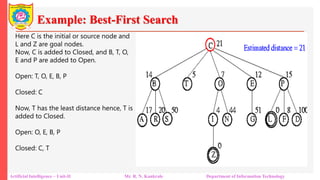 Example: Best-First Search
Artificial Intelligence – Unit-II Mr. R. N. Kankrale Department of Information Technology
Here C is the initial or source node and
L and Z are goal nodes.
Now, C is added to Closed, and B, T, O,
E and P are added to Open.
Open: T, O, E, B, P
Closed: C
Now, T has the least distance hence, T is
added to Closed.
Open: O, E, B, P
Closed: C, T
 