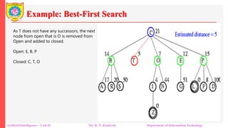 Example: Best-First Search
Artificial Intelligence – Unit-II Mr. R. N. Kankrale Department of Information Technology
As T does not have any successors, the next
node from open that is O is removed from
Open and added to closed.
Open: E, B, P
Closed: C, T, O
 