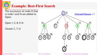Example: Best-First Search
Artificial Intelligence – Unit-II Mr. R. N. Kankrale Department of Information Technology
The successors of node O that
is node I and N are added to
Open.
Open: I, E, B, P, N
Closed: C, T, O
 