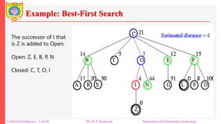 Example: Best-First Search
Artificial Intelligence – Unit-II Mr. R. N. Kankrale Department of Information Technology
The successor of I that
is Z is added to Open.
Open: Z, E, B, P, N
Closed: C, T, O, I
 