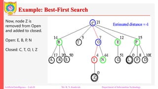 Example: Best-First Search
Artificial Intelligence – Unit-II Mr. R. N. Kankrale Department of Information Technology
Now, node Z is
removed from Open
and added to closed.
Open: E, B, P, N
Closed: C, T, O, I, Z
 