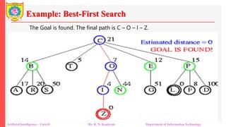 Example: Best-First Search
Artificial Intelligence – Unit-II Mr. R. N. Kankrale Department of Information Technology
The Goal is found. The final path is C – O – I – Z.
 