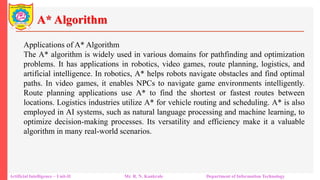 A* Algorithm
Artificial Intelligence – Unit-II Mr. R. N. Kankrale Department of Information Technology
Applications of A* Algorithm
The A* algorithm is widely used in various domains for pathfinding and optimization
problems. It has applications in robotics, video games, route planning, logistics, and
artificial intelligence. In robotics, A* helps robots navigate obstacles and find optimal
paths. In video games, it enables NPCs to navigate game environments intelligently.
Route planning applications use A* to find the shortest or fastest routes between
locations. Logistics industries utilize A* for vehicle routing and scheduling. A* is also
employed in AI systems, such as natural language processing and machine learning, to
optimize decision-making processes. Its versatility and efficiency make it a valuable
algorithm in many real-world scenarios.
 