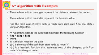 A* Algorithm with Examples
Artificial Intelligence – Unit-II Mr. R. N. Kankrale Department of Information Technology
• The numbers written on edges represent the distance between the nodes.
• The numbers written on nodes represent the heuristic value.
• Find the most cost-effective path to reach from start state A to final state J
using A* Algorithm.
• A* Algorithm extends the path that minimizes the following function-
• f(n) = g(n) + h(n)
• Here,
• ‘n’ is the last node on the path
• g(n) is the cost of the path from start node to node ‘n’
• h(n) is a heuristic function that estimates cost of the cheapest path from
node ‘n’ to the goal node
 