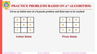 PRACTICE PROBLEMS BASED ON A* ALGORITHM-
Artificial Intelligence – Unit-II Mr. R. N. Kankrale Department of Information Technology
Given an initial state of a 8-puzzle problem and final state to be reached-
 