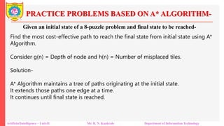 PRACTICE PROBLEMS BASED ON A* ALGORITHM-
Artificial Intelligence – Unit-II Mr. R. N. Kankrale Department of Information Technology
Given an initial state of a 8-puzzle problem and final state to be reached-
Find the most cost-effective path to reach the final state from initial state using A*
Algorithm.
Consider g(n) = Depth of node and h(n) = Number of misplaced tiles.
Solution-
A* Algorithm maintains a tree of paths originating at the initial state.
It extends those paths one edge at a time.
It continues until final state is reached.
 