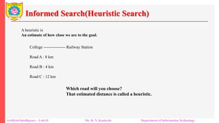 Informed Search(Heuristic Search)
Artificial Intelligence – Unit-II Mr. R. N. Kankrale Department of Information Technology
A heuristic is
An estimate of how close we are to the goal.
College ---------------- Railway Station
Road A : 8 km
Road B : 4 km
Road C : 12 km
Which road will you choose?
That estimated distance is called a heuristic.
 