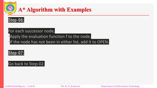 A* Algorithm with Examples
Artificial Intelligence – Unit-II Mr. R. N. Kankrale Department of Information Technology
Step-06:
For each successor node,
•Apply the evaluation function f to the node.
•If the node has not been in either list, add it to OPEN.
Step-07:
Go back to Step-02.
 