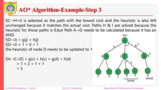 AO* Algorithm-Example-Step 3
Artificial Intelligence – Unit-II Mr. R. N. Kankrale Department of Information Technology
f(C⇢H+I) is selected as the path with the lowest cost and the heuristic is also left
unchanged because it matches the actual cost. Paths H & I are solved because the
heuristic for those paths is 0,but Path A⇢D needs to be calculated because it has an
AND.
f(D⇢J) = g(j) + h(j)
f(D⇢J) = 1 + 0 = 1
the heuristic of node D needs to be updated to 1.
f(A⇢C+D) = g(c) + h(c) + g(d) + h(d)
= 1 + 2 + 1 + 1
= 5
 