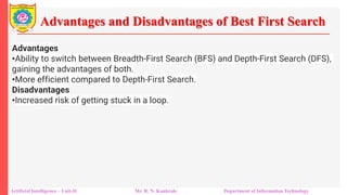 Advantages and Disadvantages of Best First Search
Artificial Intelligence – Unit-II Mr. R. N. Kankrale Department of Information Technology
Advantages
•Ability to switch between Breadth-First Search (BFS) and Depth-First Search (DFS),
gaining the advantages of both.
•More efficient compared to Depth-First Search.
Disadvantages
•Increased risk of getting stuck in a loop.
 