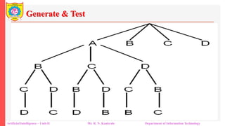 Generate & Test
Artificial Intelligence – Unit-II Mr. R. N. Kankrale Department of Information Technology
 