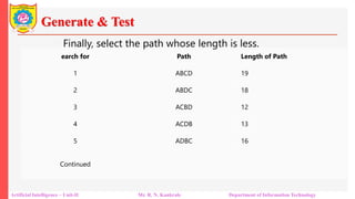 Generate & Test
Artificial Intelligence – Unit-II Mr. R. N. Kankrale Department of Information Technology
earch for Path Length of Path
1 ABCD 19
2 ABDC 18
3 ACBD 12
4 ACDB 13
5 ADBC 16
Continued
Finally, select the path whose length is less.
 
