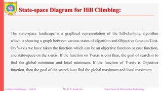 State-space Diagram for Hill Climbing:
Artificial Intelligence – Unit-II Mr. R. N. Kankrale Department of Information Technology
The state-space landscape is a graphical representation of the hill-climbing algorithm
which is showing a graph between various states of algorithm and Objective function/Cost.
On Y-axis we have taken the function which can be an objective function or cost function,
and state-space on the x-axis. If the function on Y-axis is cost then, the goal of search is to
find the global minimum and local minimum. If the function of Y-axis is Objective
function, then the goal of the search is to find the global maximum and local maximum.
 