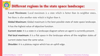 Different regions in the state space landscape:
Artificial Intelligence – Unit-II Mr. R. N. Kankrale Department of Information Technology
Local Maximum: Local maximum is a state which is better than its neighbor states,
but there is also another state which is higher than it.
Global Maximum: Global maximum is the best possible state of state space landscape.
It has the highest value of objective function.
Current state: It is a state in a landscape diagram where an agent is currently present.
Flat local maximum: It is a flat space in the landscape where all the neighbor states of
current states have the same value.
Shoulder: It is a plateau region which has an uphill edge.
 