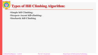 Types of Hill Climbing Algorithm:
Artificial Intelligence – Unit-II Mr. R. N. Kankrale Department of Information Technology
•Simple hill Climbing:
•Steepest-Ascent hill-climbing:
•Stochastic hill Climbing:
 
