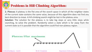 Problems in Hill Climbing Algorithm:
Artificial Intelligence – Unit-II Mr. R. N. Kankrale Department of Information Technology
2. Plateau: A plateau is the flat area of the search space in which all the neighbor states
of the current state contains the same value, because of this algorithm does not find any
best direction to move. A hill-climbing search might be lost in the plateau area.
Solution: The solution for the plateau is to take big steps or very little steps while
searching, to solve the problem. Randomly select a state which is far away from the
current state so it is possible that the algorithm could find non-plateau region.
 