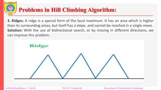 Problems in Hill Climbing Algorithm:
Artificial Intelligence – Unit-II Mr. R. N. Kankrale Department of Information Technology
3. Ridges: A ridge is a special form of the local maximum. It has an area which is higher
than its surrounding areas, but itself has a slope, and cannot be reached in a single move.
Solution: With the use of bidirectional search, or by moving in different directions, we
can improve this problem.
 
