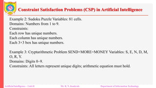 Constraint Satisfaction Problems (CSP) in Artificial Intelligence
Artificial Intelligence – Unit-II Mr. R. N. Kankrale Department of Information Technology
Example 2: Sudoku Puzzle Variables: 81 cells.
Domains: Numbers from 1 to 9.
Constraints:
Each row has unique numbers.
Each column has unique numbers.
Each 3×3 box has unique numbers.
Example 3: Cryptarithmetic Problem SEND+MORE=MONEY Variables: S, E, N, D, M,
O, R, Y.
Domains: Digits 0–9.
Constraints: All letters represent unique digits; arithmetic equation must hold.
 