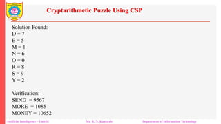 Cryptarithmetic Puzzle Using CSP
Artificial Intelligence – Unit-II Mr. R. N. Kankrale Department of Information Technology
Solution Found:
D = 7
E = 5
M = 1
N = 6
O = 0
R = 8
S = 9
Y = 2
Verification:
SEND = 9567
MORE = 1085
MONEY = 10652
 