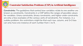 Constraint Satisfaction Problems (CSP) in Artificial Intelligence
Artificial Intelligence – Unit-II Mr. R. N. Kankrale Department of Information Technology
Constraints: The guidelines that control how variables relate to one another are
known as constraints. Constraints in a CSP define the ranges of possible values
for variables. Unary constraints, binary constraints, and higher-order constraints
are only a few examples of the various sorts of constraints. For instance, in a
sudoku problem, the restrictions might be that each row, column, and 3×3 box
can only have one instance of each number from 1 to 9.
 