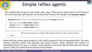 Simple reflex agents
• The simplest kind of agent is the simple reflex agent. These agents select actions on the basis of
the current percept, ignoring the rest of the percept history. For example, the vacuum agent.
• Notice that the vacuum agent program is very small compared to the corresponding table. The most
obvious reduction comes from ignoring the percept history, which cutsdown the number of
possibilities from 4T to just 4. A further, small reduction comes from the fact that when the current
square is dirty, the action does not depend on the location.
32
Absorb
Sanjivani College of Engineering, Kopargaon Dept of Information Technology
 