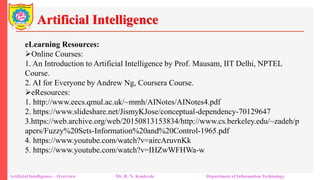 Artificial Intelligence
Artificial Intelligence – Overview Mr. R. N. Kankrale Department of Information Technology
eLearning Resources:
➢Online Courses:
1. An Introduction to Artificial Intelligence by Prof. Mausam, IIT Delhi, NPTEL
Course.
2. AI for Everyone by Andrew Ng, Coursera Course.
➢eResources:
1. http://www.eecs.qmul.ac.uk/~mmh/AINotes/AINotes4.pdf
2. https://www.slideshare.net/JismyKJose/conceptual-dependency-70129647
3.https://web.archive.org/web/20150813153834/http://www.cs.berkeley.edu/~zadeh/p
apers/Fuzzy%20Sets-Information%20and%20Control-1965.pdf
4. https://www.youtube.com/watch?v=aircAruvnKk
5. https://www.youtube.com/watch?v=IHZwWFHWa-w
 