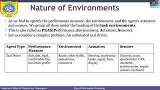 Nature of Environments
• As we had to specify the performance measure, the environment, and the agent’s actuators
and sensors. We group all these under the heading of the task environments.
• This is also called as PEAS(Performance, Environment, Actuators, Sensors).
• Let us consider a complex problem; An automated taxi driver.
23
Agent Type Performance
Measure
Environment Actuators Sensors
Taxi Driver Safe, fast, legal,
comfortable trip,
maximize profits
Roads, other traffic,
pedestrians,
customers
Steering, accelerator,
brake, signal, horn,
display
Cameras, sonar,
speedometer, GPS,
odometer,
accelerometer, engine
sensors, keyboard
Sanjivani College of Engineering, Kopargaon Dept of Information Technology
 