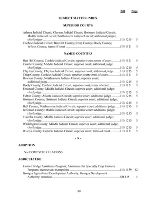 Bill Page
80
SUBJECT MATTER INDEX
SUPERIOR COURTS
Atlanta Judicial Circuit; Clayton Judicial Circuit; Gwinnett Judicial Circuit;
Middle Judicial Circuit; Northeastern Judicial Circuit; additional judges;
chief judges ......................................................................................................HB 1215 5
Cordele Judicial Circuit; Ben Hill County; Crisp County; Dooly County;
Wilcox County; terms of court ........................................................................HB 1121 5
NAMED COUNTIES
Ben Hill County; Cordele Judicial Circuit; superior court; terms of court............HB 1121 5
Candler County; Middle Judicial Circuit; superior court; additional judge;
chief judge........................................................................................................HB 1215 5
Clayton County; Clayton Judicial Circuit; superior court; additional judge .........HB 1215 5
Crisp County; Cordele Judicial Circuit; superior court; terms of court.................HB 1121 5
Dawson County; Northeastern Judicial Circuit; superior court;
additional judge................................................................................................HB 1215 5
Dooly County; Cordele Judicial Circuit; superior court; terms of court ...............HB 1121 5
Emanuel County; Middle Judicial Circuit; superior court; additional judge;
chief judge........................................................................................................HB 1215 5
Fulton County; Atlanta Judicial Circuit; superior court; additional judge ............HB 1215 5
Gwinnett County; Gwinnett Judicial Circuit; superior court; additional judge;
chief judge........................................................................................................HB 1215 5
Hall County; Northeastern Judicial Circuit; superior court; additional judge.......HB 1215 5
Jefferson County; Middle Judicial Circuit; superior court; additional judge;
chief judge........................................................................................................HB 1215 5
Toombs County; Middle Judicial Circuit; superior court; additional judge;
chief judge........................................................................................................HB 1215 5
Washington County; Middle Judicial Circuit; superior court; additional judge;
chief judge........................................................................................................HB 1215 5
Wilcox County; Cordele Judicial Circuit; superior court; terms of court..............HB 1121 5
- A -
ADOPTION
See DOMESTIC RELATIONS
AGRICULTURE
Farmer Bridge Assistance Program; Assistance for Specialty Crop Farmers
Program; income tax; exemptions ...................................................................HB 1159 42
Georgia Agricultural Development Authority; Georgia Development
Authority; renamed..........................................................................................
SB 435 1
 