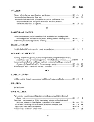 Bill Page
82
AVIATION
Airport affected areas; identification; notification.................................................HB 1434 1
Unmanned aircraft systems; feral hogs..................................................................HB 946 20
Unmanned aircraft systems; place of incarceration; prohibition; law
enforcement officers; mitigation measures; penalties; ticketed
entertainment events; exceptions.....................................................................HB 1230 32
- B -
BANKING AND FINANCE
Financial institutions; financial exploitation; account holds; elder persons;
disabled persons; trusted contacts; fraud training; virtual currency kiosks .....HB 945 2
Stablecoins; rules and regulations; licensing.........................................................HB 1272 1
BEN HILL COUNTY
Cordele Judicial Circuit; superior court; terms of court ........................................HB 1121 5
BUILDINGS AND HOUSING
Building inspections; private professional providers; completed applications;
procedures; local governments; permits; published status; websites...............
SB 447 4
Commercial or industrial buildings; multiunit residential buildings; structural
elements; Office of Safety Fire Commissioner; notice....................................HB 1086 19
Manufactured homes; sales and use tax; exemptions ............................................HB 165 42
- C -
CANDLER COUNTY
Middle Judicial Circuit; superior court; additional judge; chief judge..................HB 1215 5
CHILDREN
See MINORS
CIVIL PRACTICE
Agreements; provisions; confidentiality; nondisclosure; childhood sexual
abuse; void .......................................................................................................HB 1187 2
Bankruptcy; probate courts; debtor's aggregate interest; real and personal
property; residences; burial plots; exemption; inflation rate ...........................HB 1024 37
Civil actions; disability violation claims; websites; damages; fees.......................HB 1470 48
Depositions; certified court reporters.....................................................................HB1208 2
Judicial sales; alternative tender forms..................................................................HB 1344 25
 